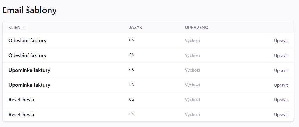 E-mail šablony