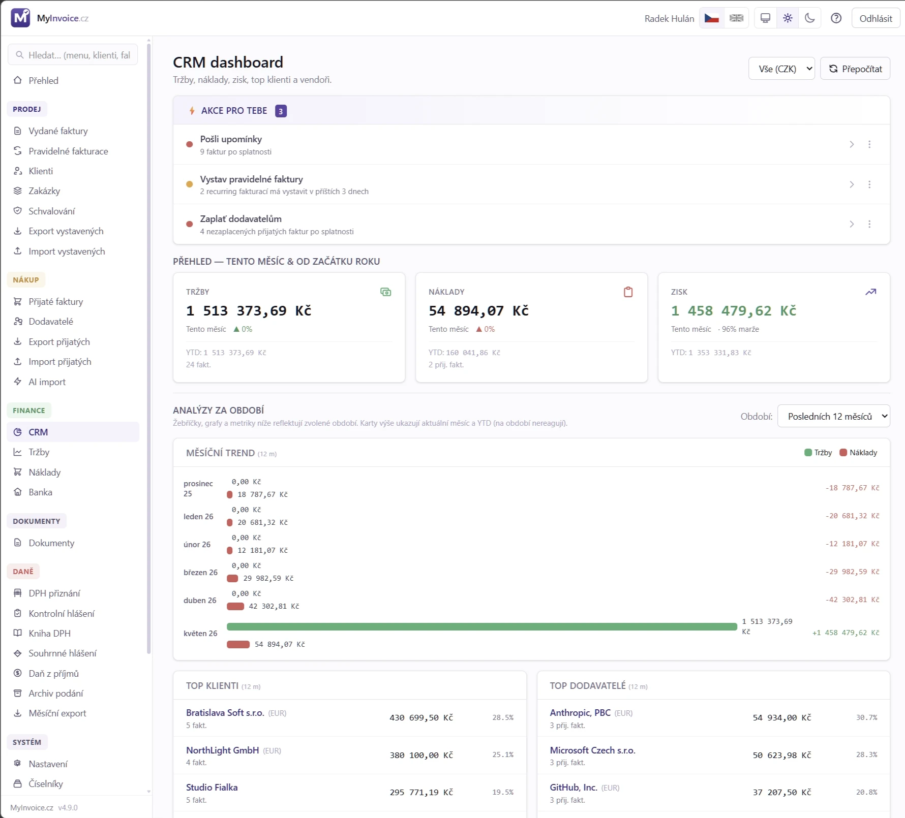 CRM dashboard — KPI, aging, DSO, koncentrace