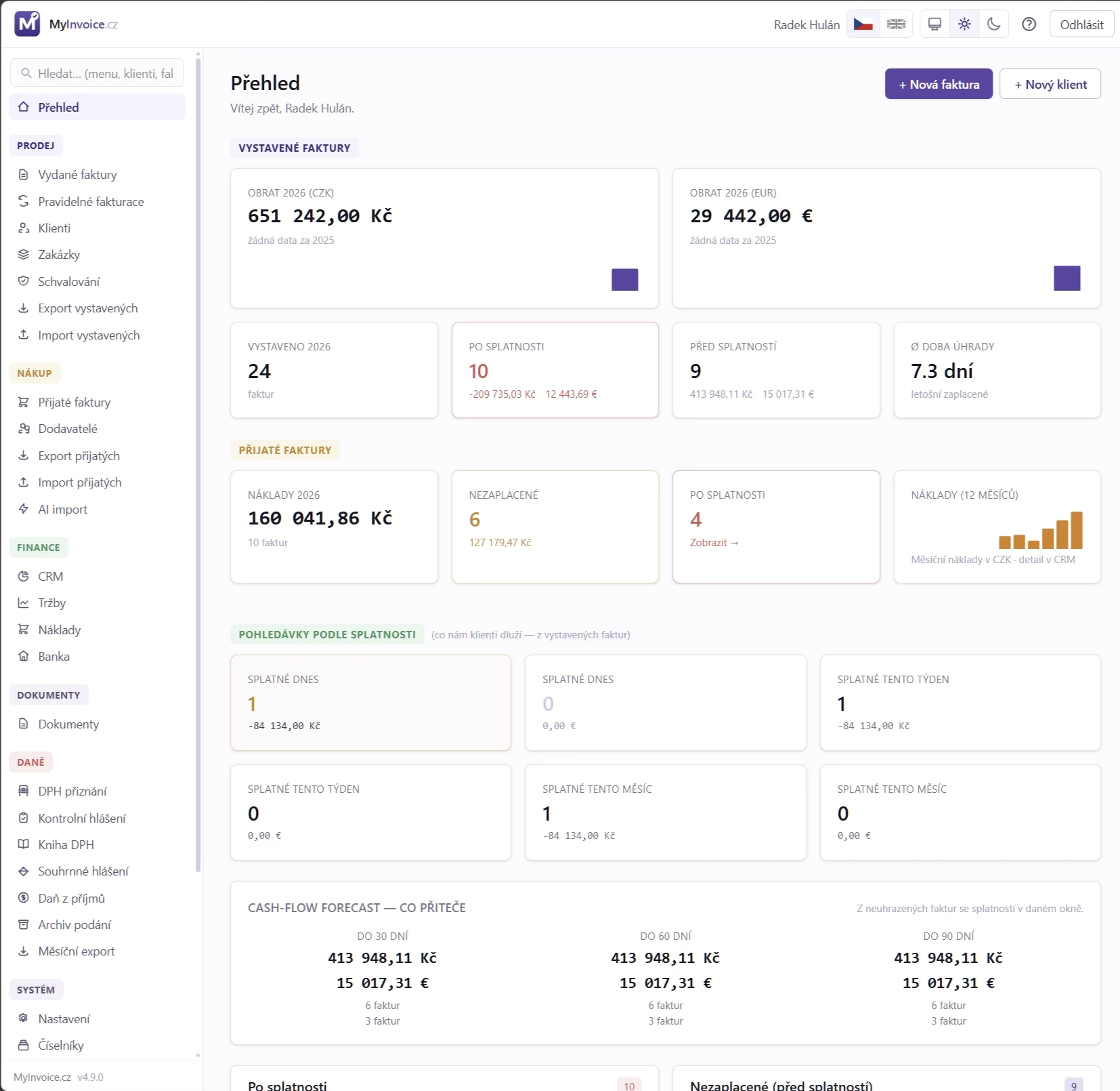Přehled (dashboard) — KPI, pohledávky po splatnosti, cash-flow forecast